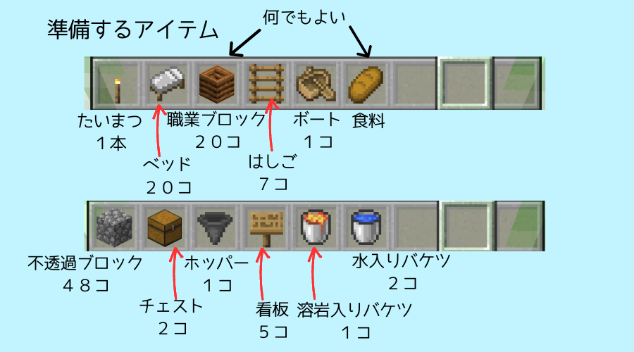 マイクラ統合版｜アイアンゴーレムトラップをはじめて作ったら大成功！ | ひいママブログ